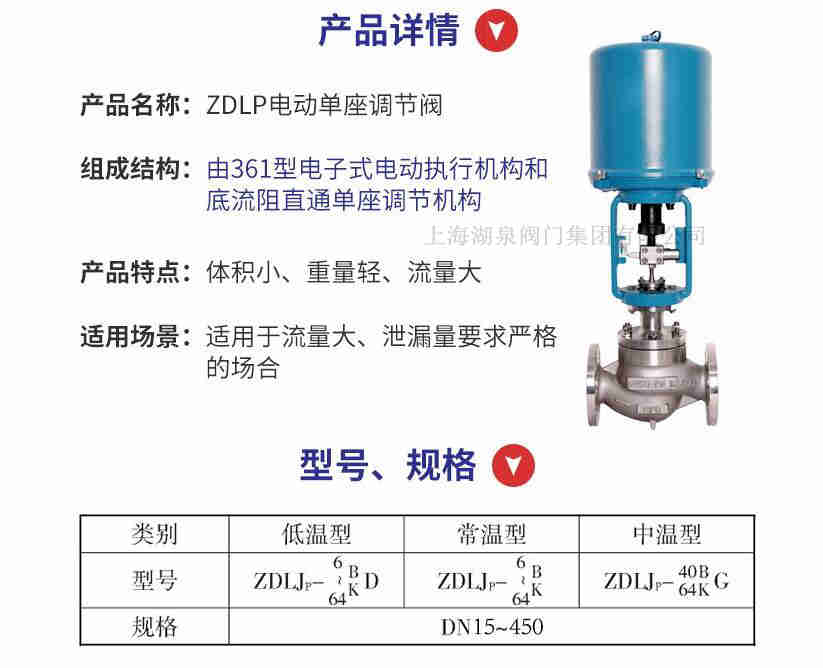 電動(dòng)調(diào)節(jié)閥ZDLP一16c DN40價(jià)格